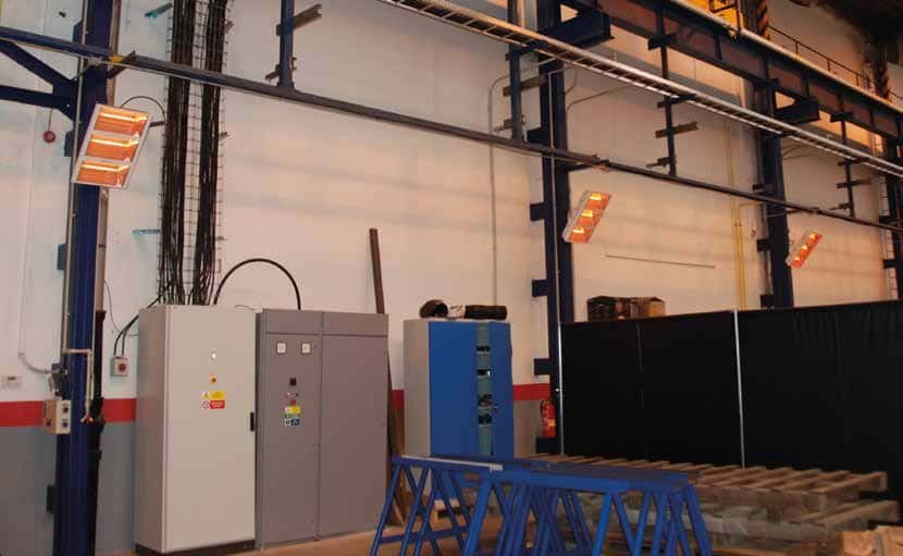 elektrische verwarming bedrijfshal