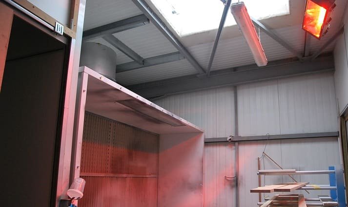 Explosieveilige ATEX verwarming