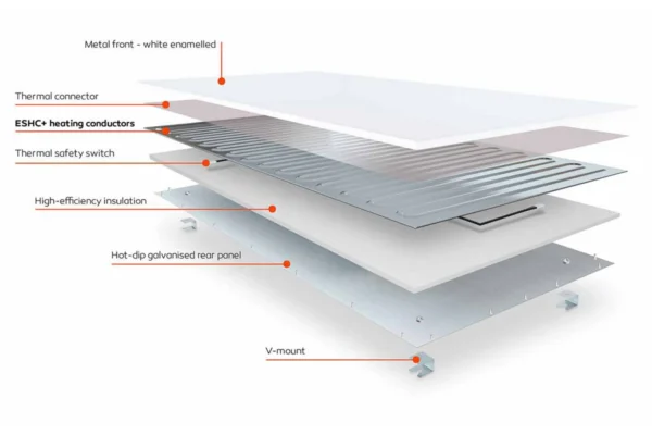 Welltherm infrarood paneel metaal wit 910 watt-02 (6)